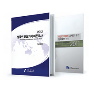General National Security Survey and Policy Options Studies