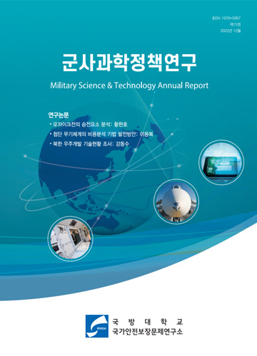 2022군사과학정책연구